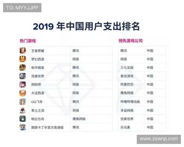 亚马尔身价飙至两亿全球前二十榜单出炉英超明日更新谁将暴涨谁会下滑 亚马尔身价飙至两亿全球前二十榜单出炉英超明日更新谁将暴涨谁会下滑